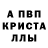 Alfa_PVP Соль Martje Klaassen